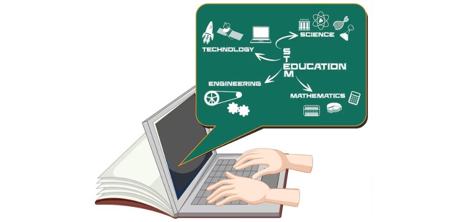 Use of Technology in Education-1